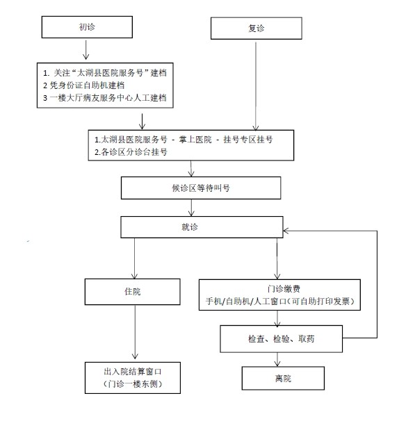 微信截图_20231124152226.png