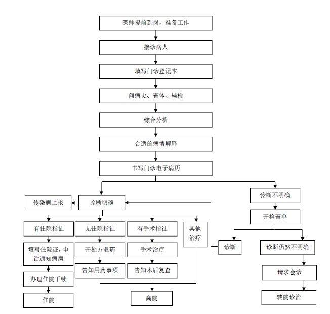 微信截图_20231124152628.png