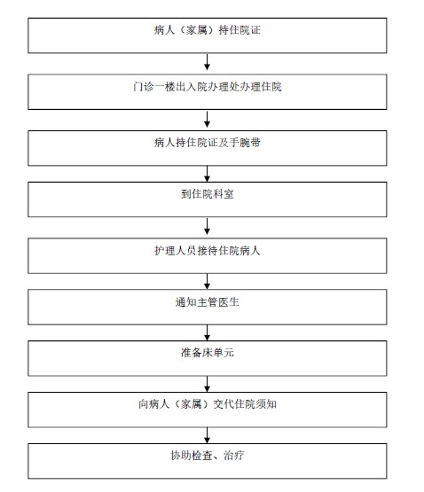 微信截图_20231124152930.png