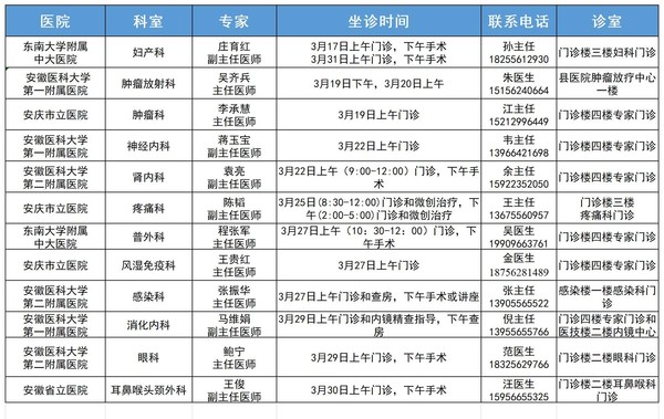 1_专家门诊(3.16)_Sheet1.jpg
