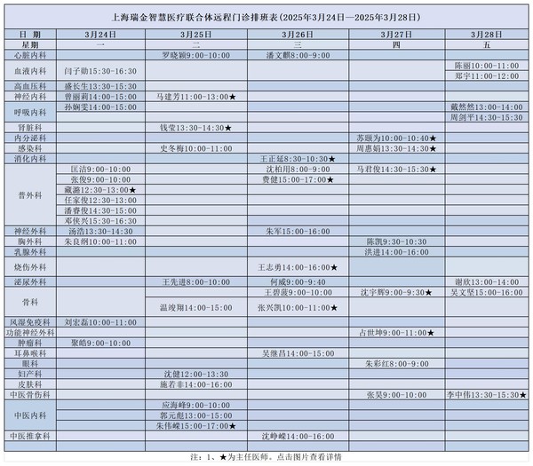 3.24-3.28瑞金专家排班_Sheet1.jpg
