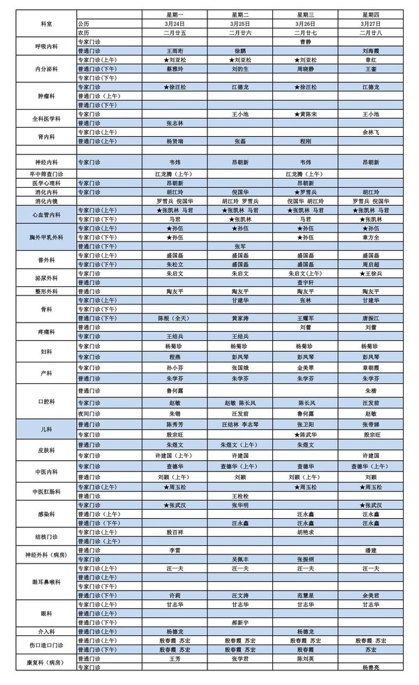 门诊医生排班表2025.3.24-3.30(1) (1)_00.jpg