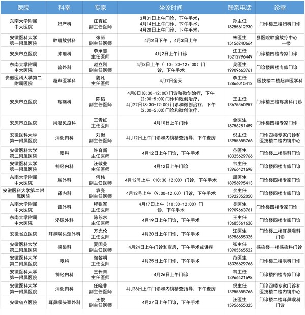 专家门诊(3.30)_Sheet1.jpg