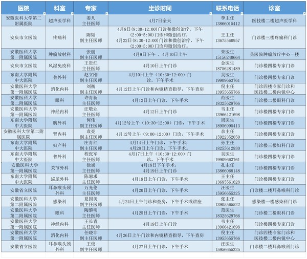 专家门诊(4.5)_Sheet1.jpg