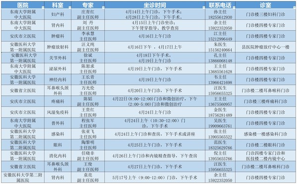 专家门诊(4.13)(1)_Sheet1.jpg