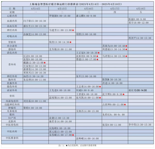4.14-4.18瑞金专家排班(1)_Sheet1.jpg