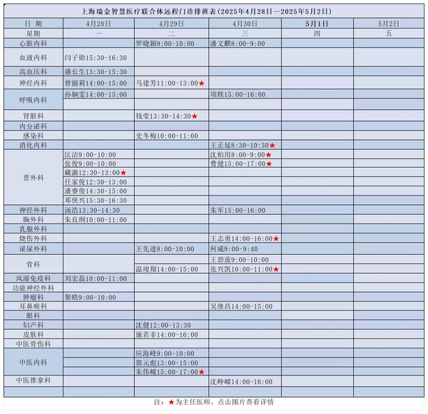 4.28-5.2瑞金专家排班_Sheet1.jpg