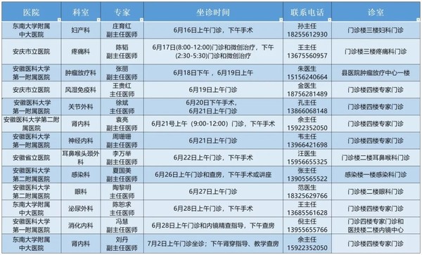线下专家.jpg