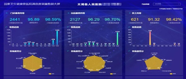 满意度.jpg