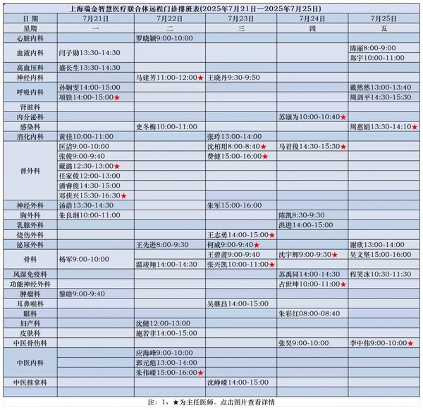 7月21日—7月25日专家远程问诊排班公布.jpg