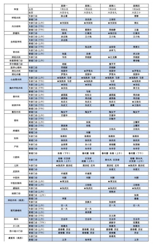 门诊医生排班表2025.7.21-7.28._01(1).jpg