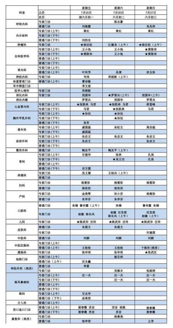 门诊医生排班表2025.7.21-7.28._02.jpg