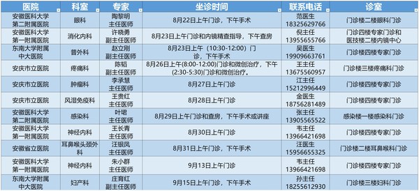8.17 坐诊公告(1)_Sheet1.jpg