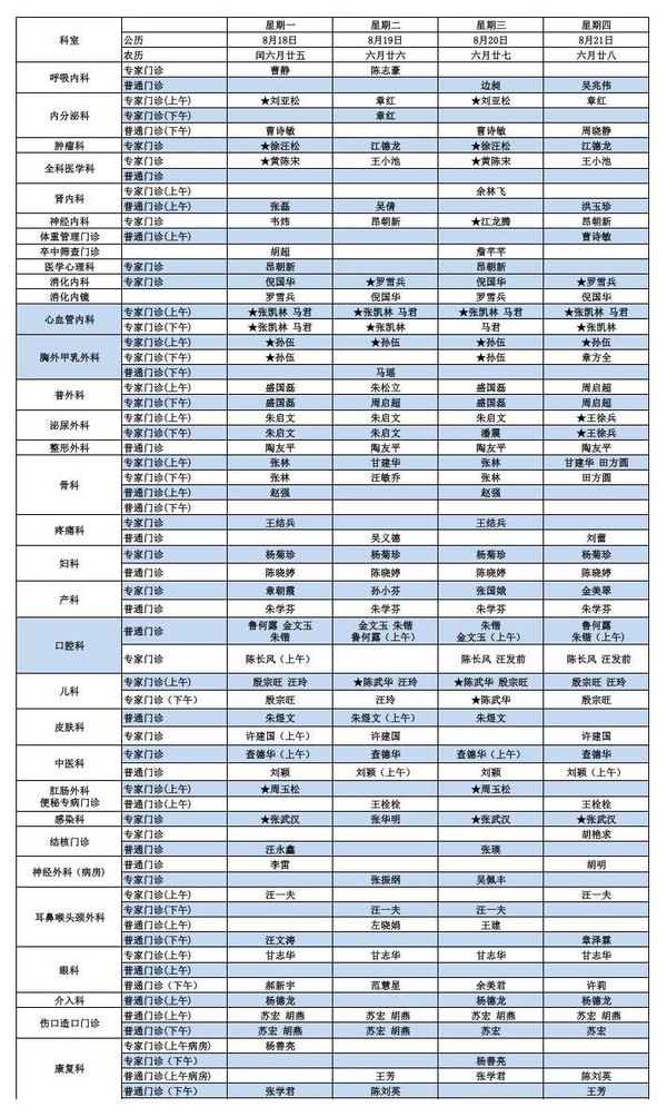 门诊医生排班表2025.8.18-8.24._01.jpg