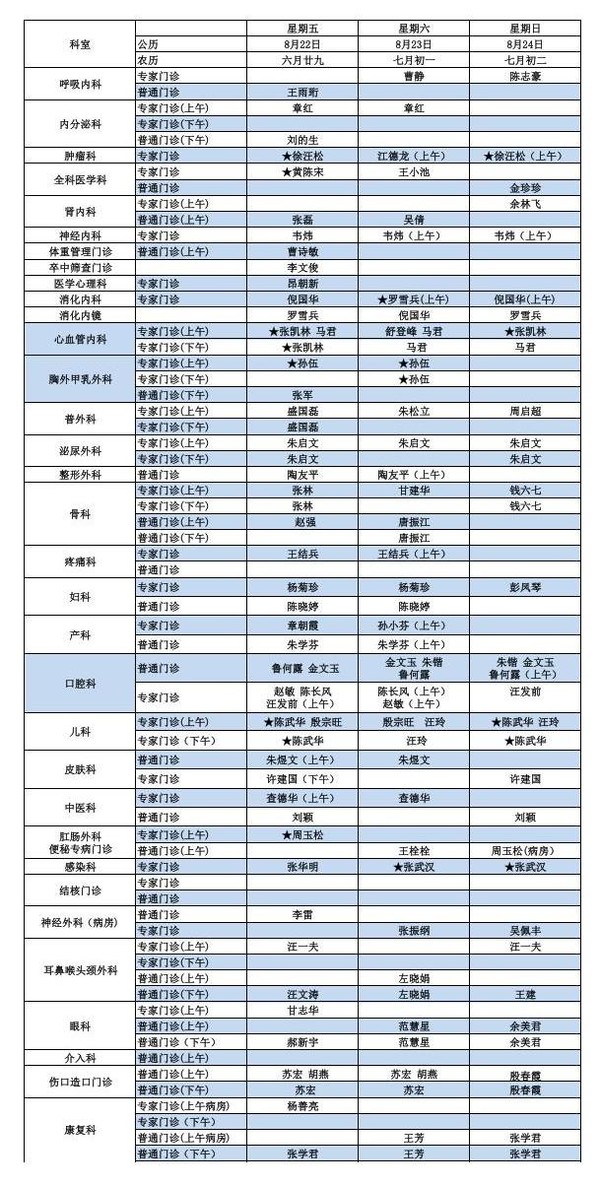 门诊医生排班表2025.8.18-8.24._02.jpg