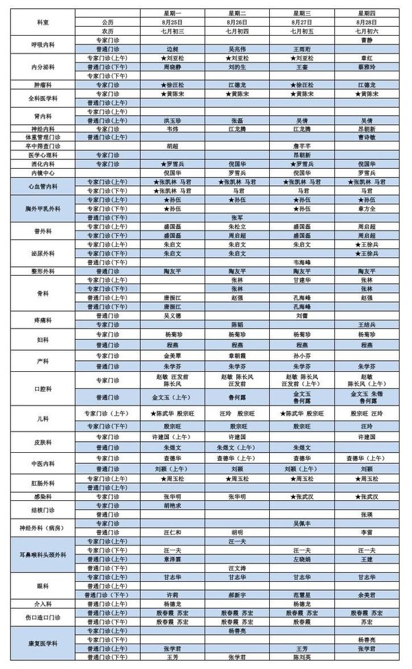 门诊医生排班表2025.8.25-8.31_01.jpg