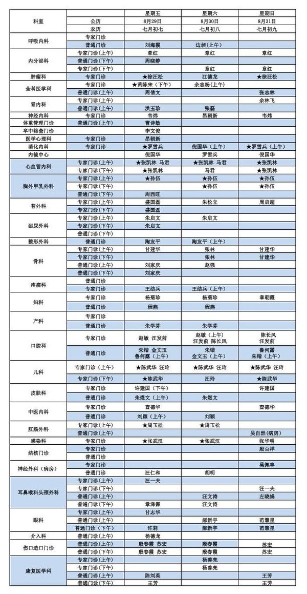 门诊医生排班表2025.8.25-8.31_02.jpg